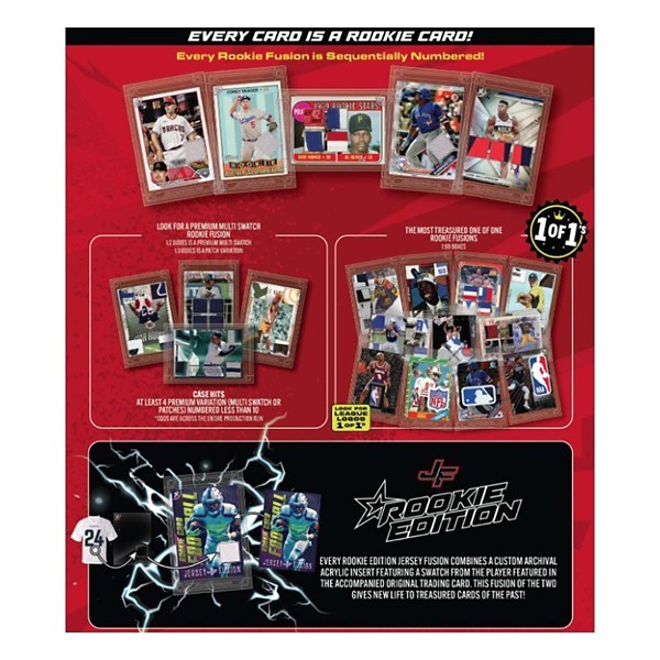 Sportscards.com 2025 Rookie Edition Jersey Fusion