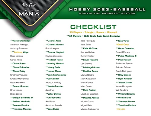Wild Card 2023 Auto Mania Rookie Prospect Baseball Hobby Box